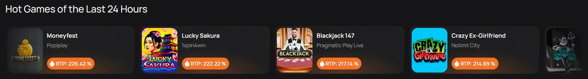 chumba hot games rtp